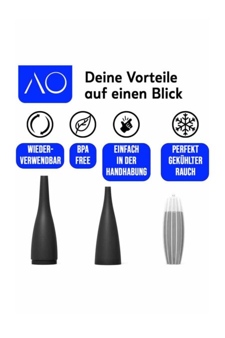 AO ICE Bazooka 2.0 Schwarz 2